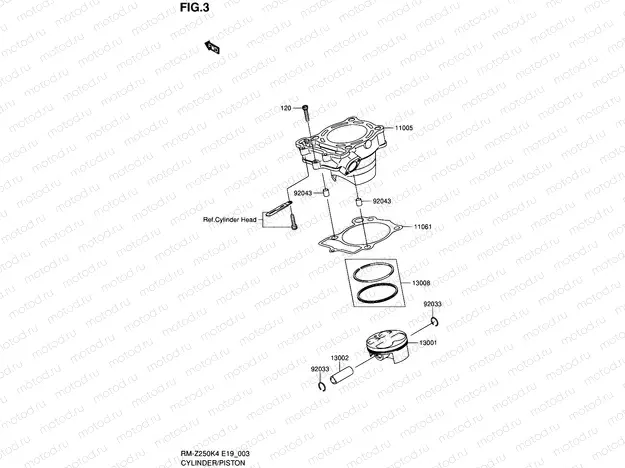 3 - CYLINDER/PISTON