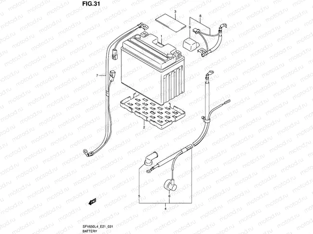 31 - BATTERY (SFV650UAL4 E21)