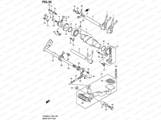 35 - GEAR SHIFTING