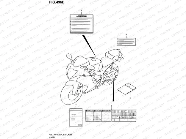 496B - LABEL (GSX-R750ZUFL4 E21)
