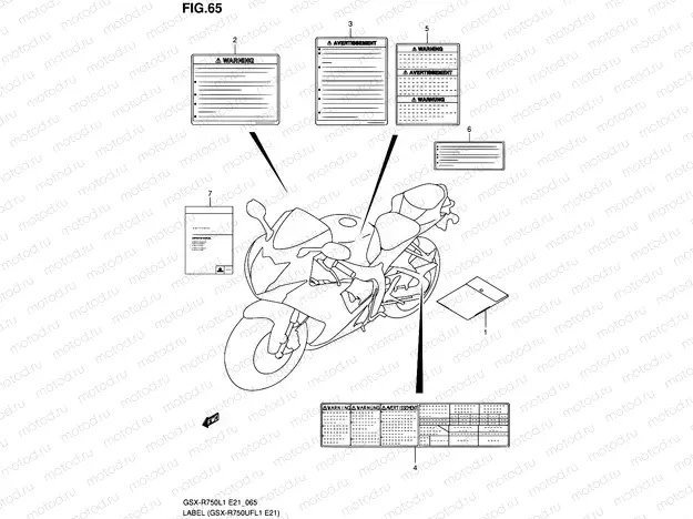 65 - LABEL (GSX-R750UFL1 E21)