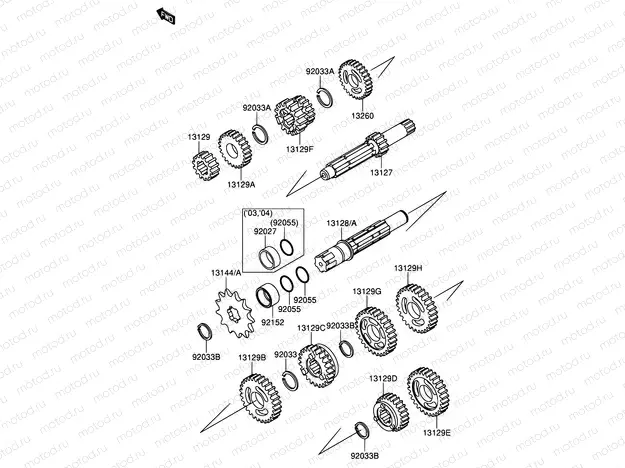 7 - TRANSMISSION