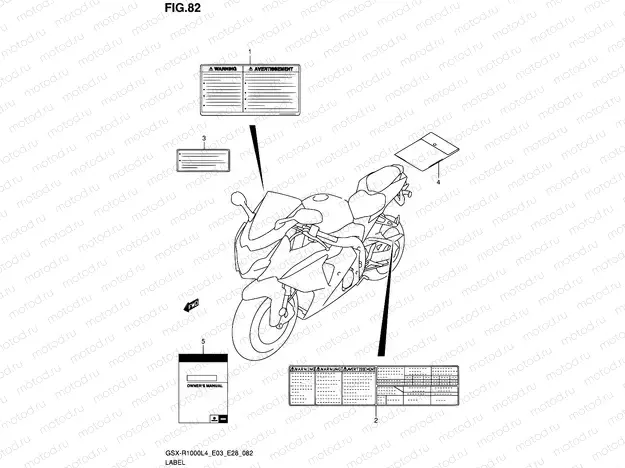 82 - LABEL (GSX-R1000L4 E28)