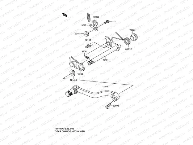 9 - GEAR CHANGE MECHANISM