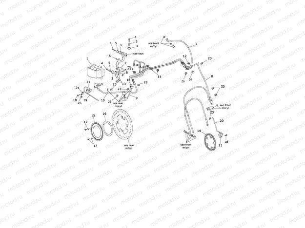 ABS System