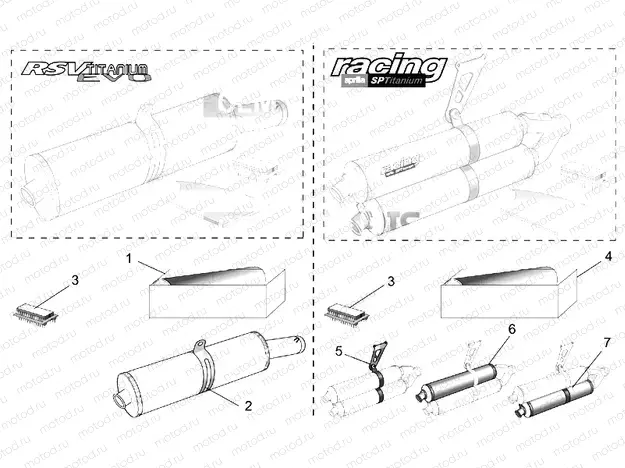 Acc. - Performance  parts II
