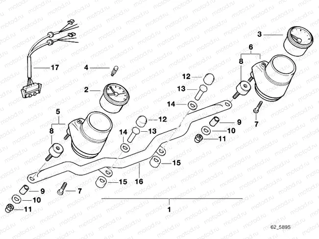 Additional instruments