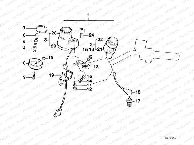 Additional instruments