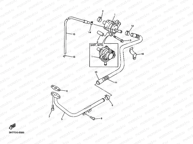 Air index system