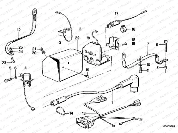 Anti-interference kit