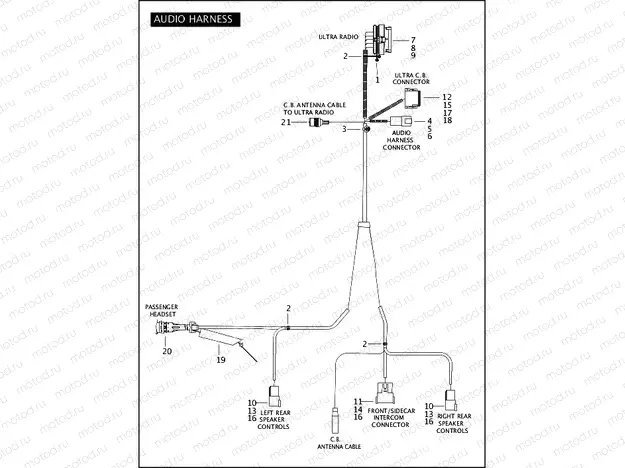 AUDIO HARNESS