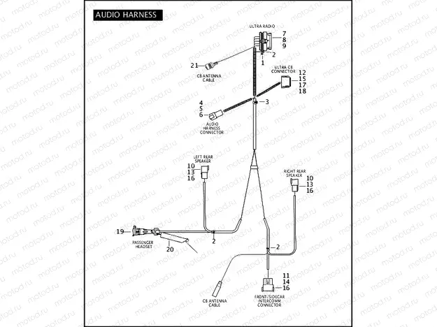 AUDIO HARNESS