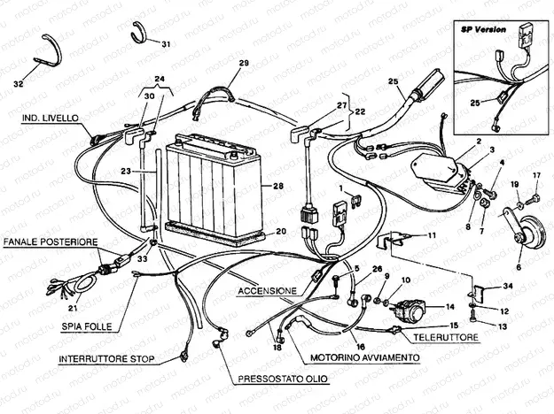 BATTERY DM 016056> » WIRING HARNESS