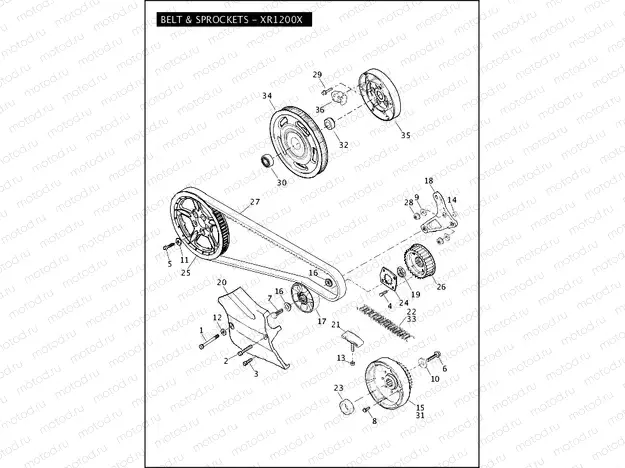 BELT & SPROCKETS - XR1200X