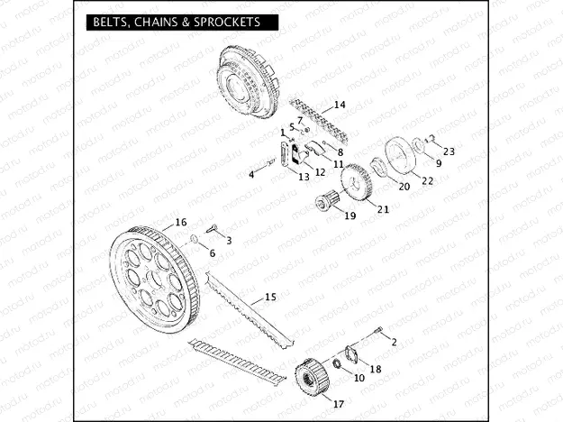 BELTS, CHAINS & SPROCKETS