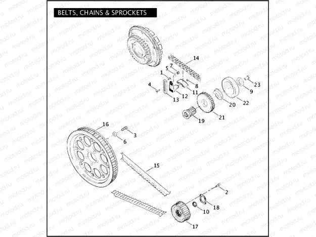 BELTS, CHAINS & SPROCKETS