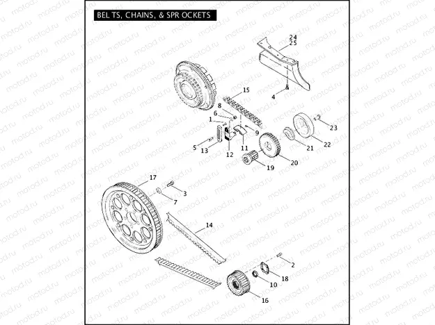 BELTS, CHAINS & SPROCKETS