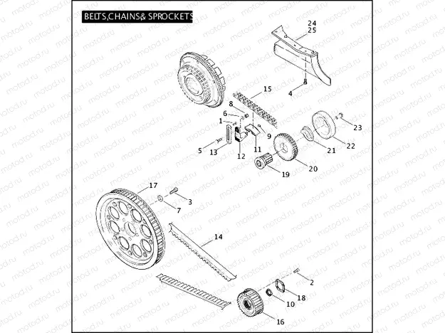 BELTS, CHAINS, & SPROCKETS