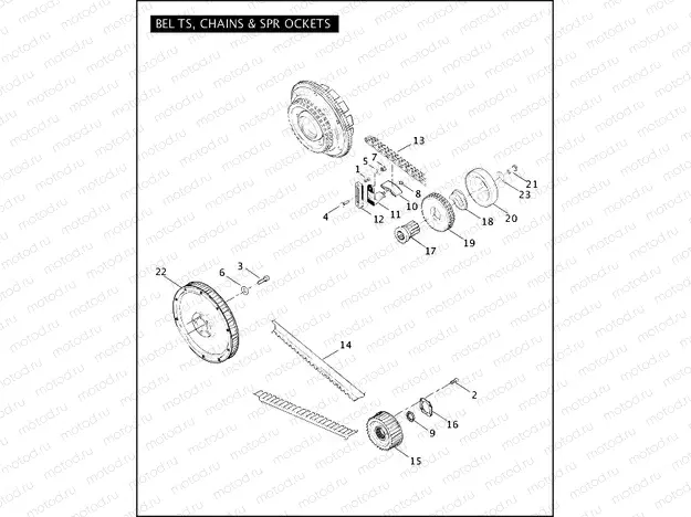 BELTS, CHAINS & SPROCKETS