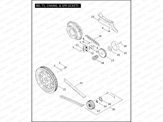 BELTS, CHAINS, & SPROCKETS