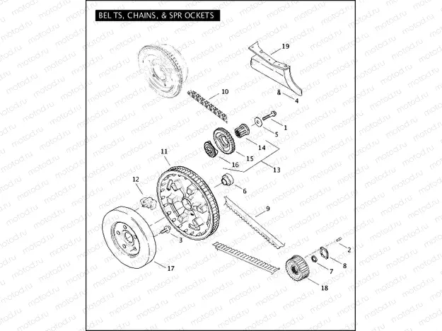 BELTS, CHAINS, & SPROCKETS