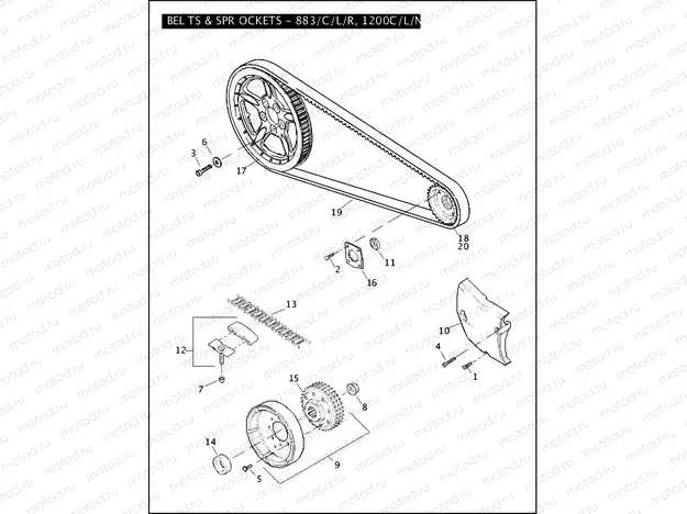 BELTS & SPROCKETS - 883/C/L/R, 1200C/L/N/R