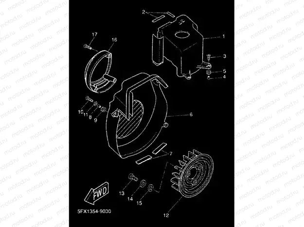 BOUCLIER & VENTILATEUR