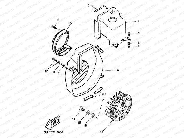 BOUCLIER & VENTILATEUR
