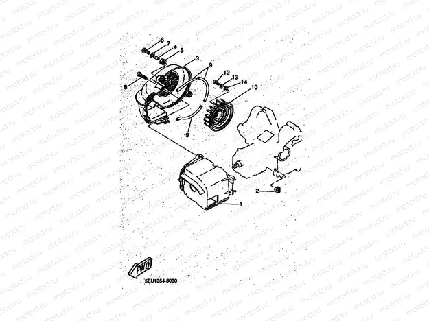 BOUCLIER & VENTILATEUR