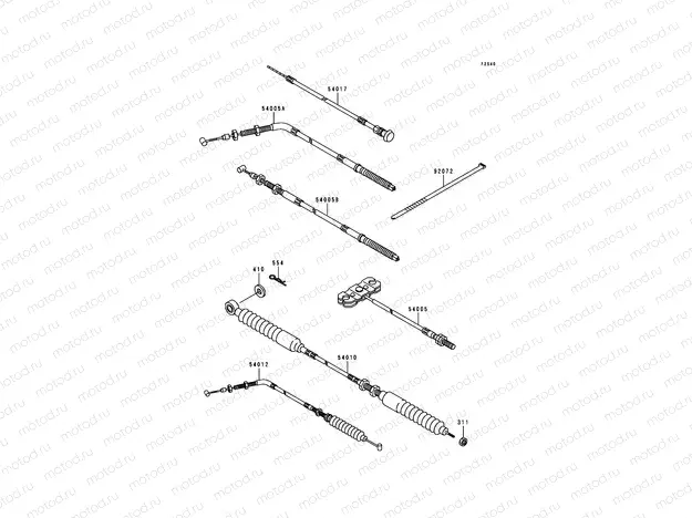 Cables