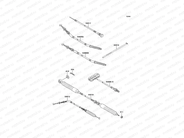 Cables