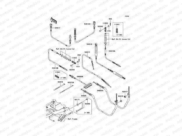 Cables
