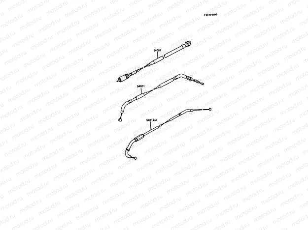 Cables