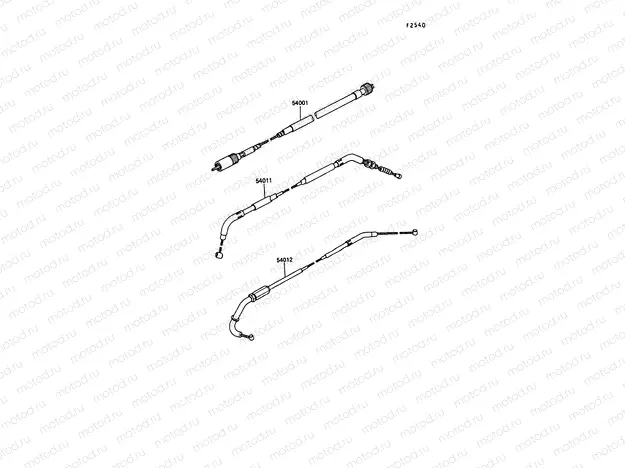 Cables