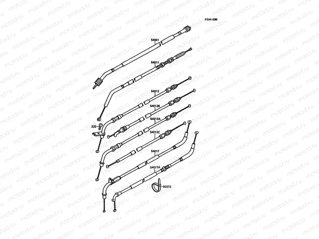 Cables