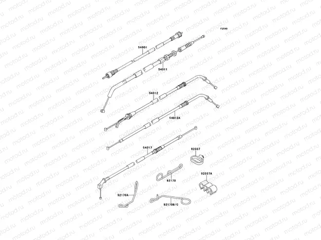 Cables