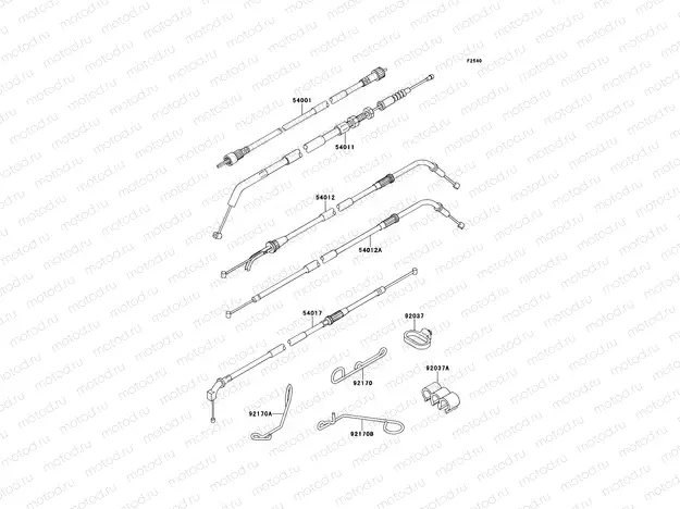 Cables