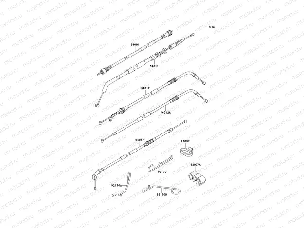 Cables