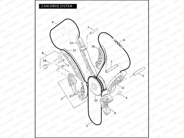 CAM DRIVE SYSTEM