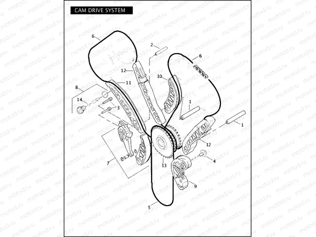 CAM DRIVE SYSTEM