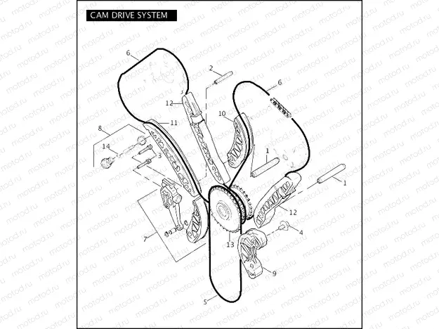 CAM DRIVE SYSTEM