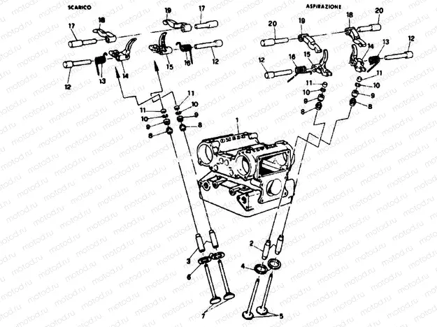 CAMSHAFT » VALVE DRIVE