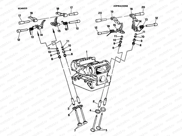 CAMSHAFT » VALVE DRIVE