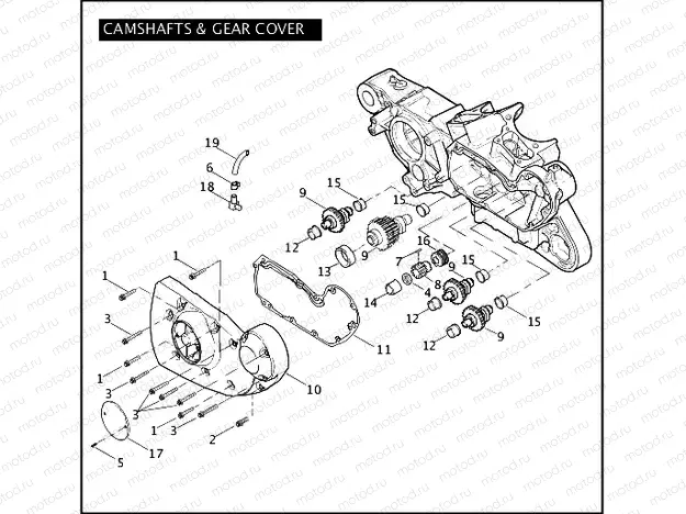 CAMSHAFTS & GEAR COVER