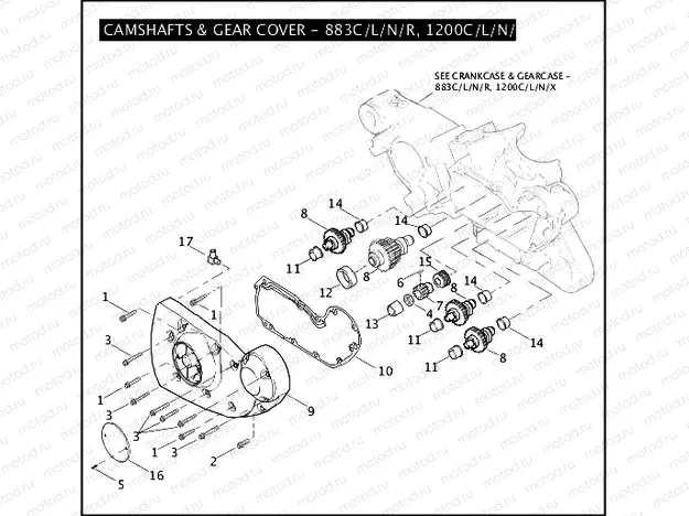 CAMSHAFTS & GEAR COVER - 883C/L/N/R, 1200C/L/N/X