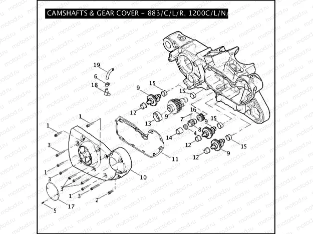 CAMSHAFTS & GEAR COVER - 883/C/L/R, 1200C/L/N/R
