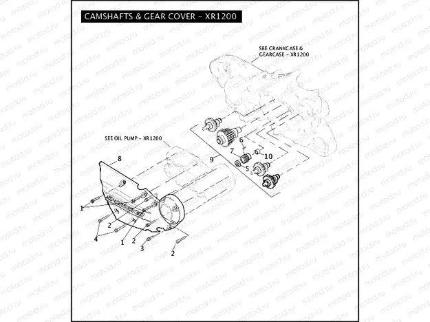CAMSHAFTS & GEAR COVER - XR1200