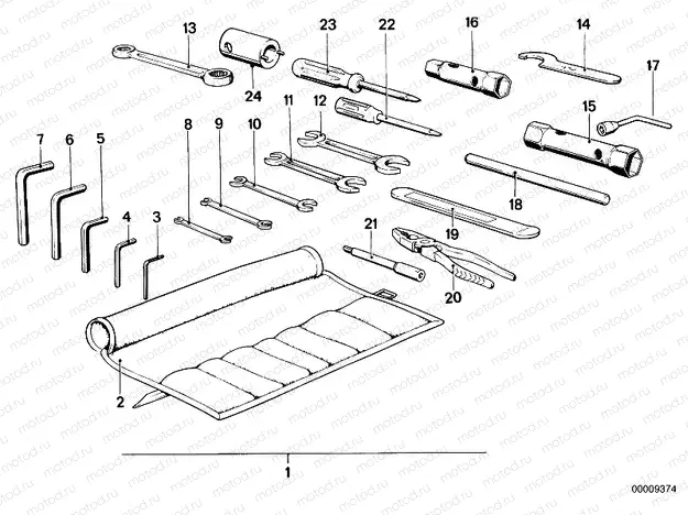 Car tool