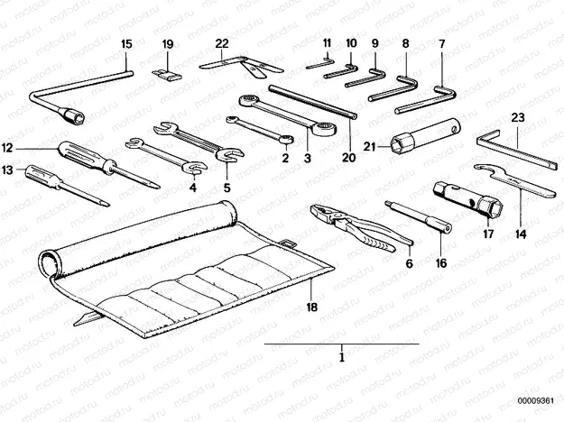 Car tool