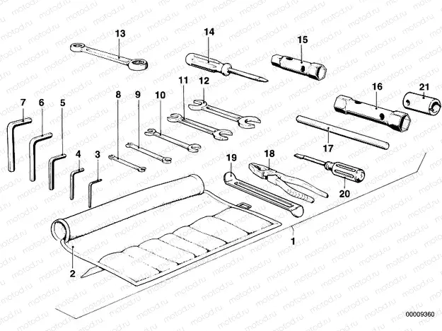 Car tool